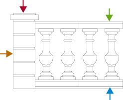 Atlantic Balustrade in reconstructed stone