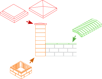 Laying instruction for brick finish pillars